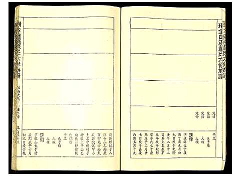 [苏]瑞金白溪苏氏六修族谱 (江西) 瑞金白溪苏氏六修家谱_十八.pdf