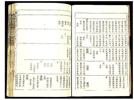 [苏]瑞金白溪苏氏六修族谱 (江西) 瑞金白溪苏氏六修家谱_二十.pdf