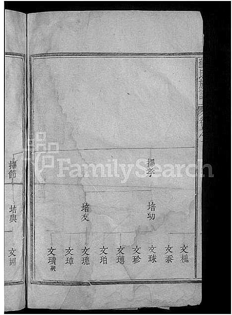 [苏]苏氏族谱_7卷首1卷 (江西) 苏氏家谱_三.pdf