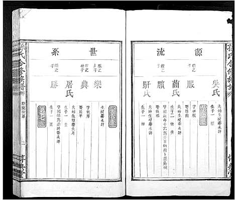 [孙]孙氏合修族谱_不分卷 (江西) 孙氏合修家谱_三.pdf