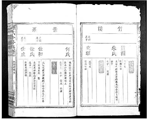 [孙]孙氏合修族谱_不分卷 (江西) 孙氏合修家谱_四.pdf