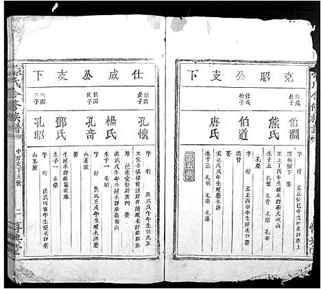 [孙]孙氏合修族谱_不分卷 (江西) 孙氏合修家谱_六.pdf