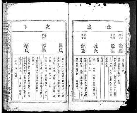 [孙]孙氏合修族谱_不分卷 (江西) 孙氏合修家谱_七.pdf