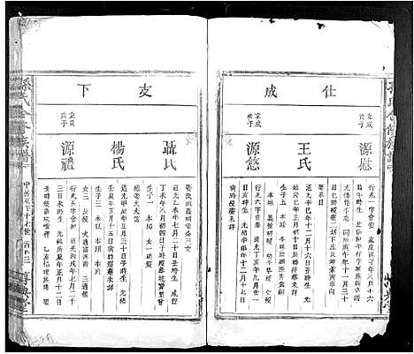 [孙]孙氏合修族谱_不分卷 (江西) 孙氏合修家谱_七.pdf