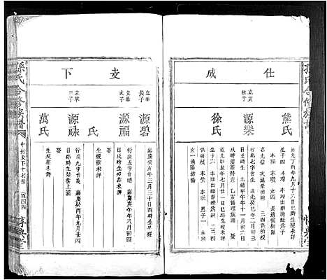 [孙]孙氏合修族谱_不分卷 (江西) 孙氏合修家谱_七.pdf