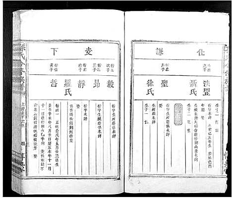 [孙]孙氏合修族谱_不分卷 (江西) 孙氏合修家谱_八.pdf