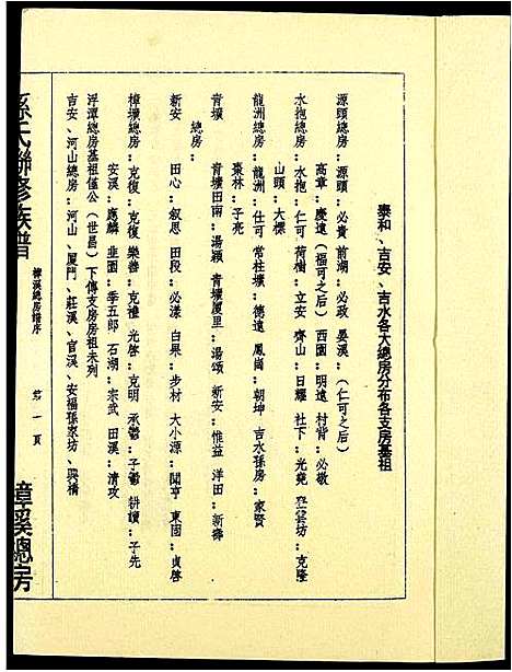 [孙]孙氏联修族谱 (江西) 孙氏联修家谱_二.pdf