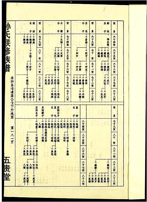 [孙]孙氏联修族谱 (江西) 孙氏联修家谱_四.pdf