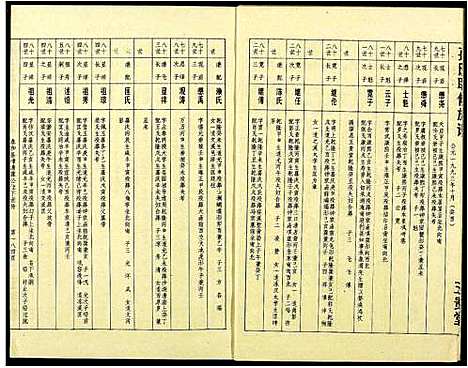 [孙]孙氏联修族谱 (江西) 孙氏联修家谱_四.pdf