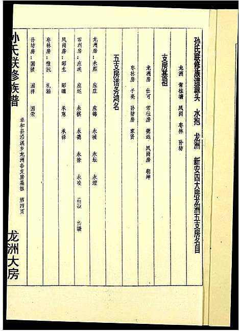 [孙]孙氏联修族谱 (江西) 孙氏联修家谱_五.pdf