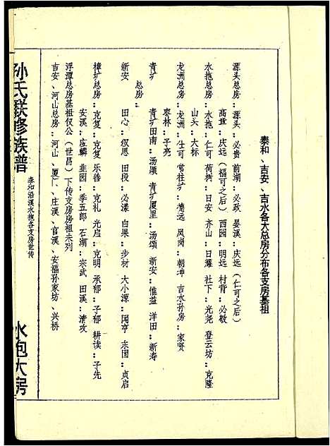 [孙]孙氏联修族谱 (江西) 孙氏联修家谱_八.pdf