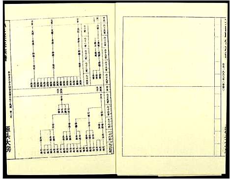 [孙]孙氏联修族谱 (江西) 孙氏联修家谱_十五.pdf