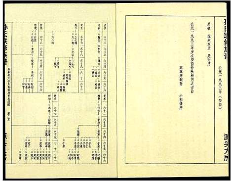 [孙]孙氏联修族谱 (江西) 孙氏联修家谱_十八.pdf