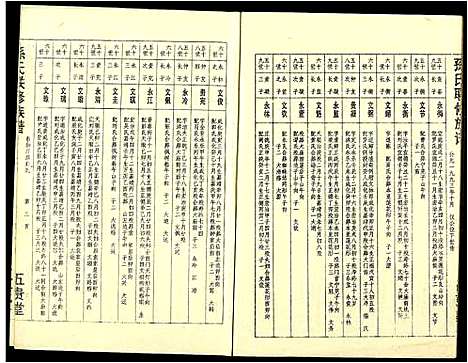 [孙]孙氏联修族谱 (江西) 孙氏联修家谱_二十一.pdf