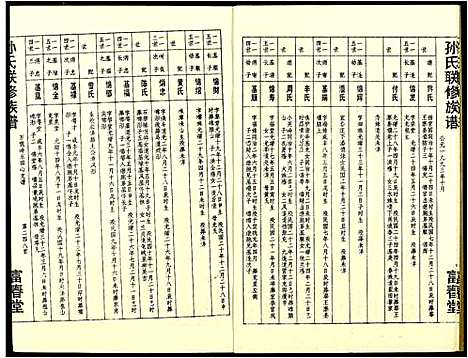 [孙]孙氏联修族谱 (江西) 孙氏联修家谱_二十五.pdf