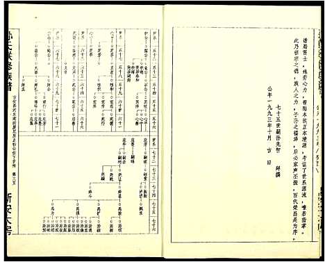 [孙]孙氏联修族谱 (江西) 孙氏联修家谱_三十.pdf