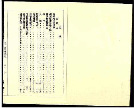 [孙]孙氏联修族谱 (江西) 孙氏联修家谱_三十三.pdf