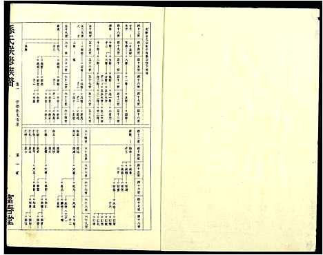 [孙]孙氏联修族谱 (江西) 孙氏联修家谱_四十二.pdf