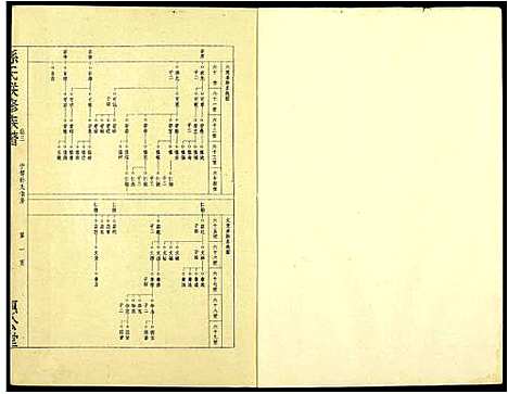 [孙]孙氏联修族谱 (江西) 孙氏联修家谱_四十四.pdf