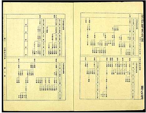 [孙]孙氏联修族谱 (江西) 孙氏联修家谱_四十四.pdf