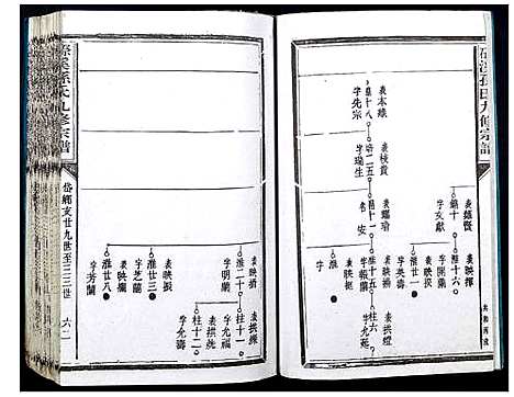 [孙]磜溪孙氏九修宗谱 (江西) 磜溪孙氏九修家谱_四.pdf