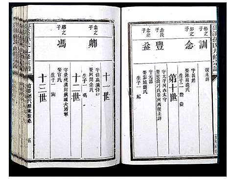 [孙]磜溪孙氏九修宗谱 (江西) 磜溪孙氏九修家谱_五.pdf