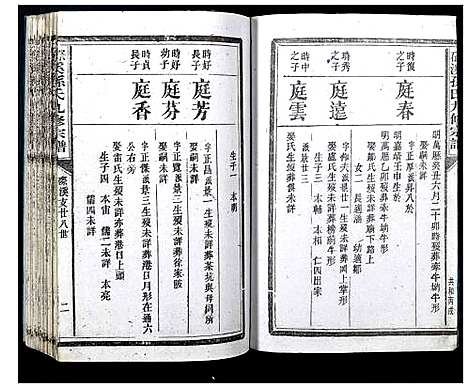 [孙]磜溪孙氏九修宗谱 (江西) 磜溪孙氏九修家谱_六.pdf