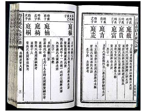 [孙]磜溪孙氏九修宗谱 (江西) 磜溪孙氏九修家谱_六.pdf