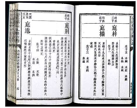 [孙]磜溪孙氏九修宗谱 (江西) 磜溪孙氏九修家谱_六.pdf