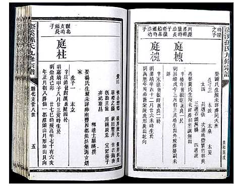 [孙]磜溪孙氏九修宗谱 (江西) 磜溪孙氏九修家谱_六.pdf