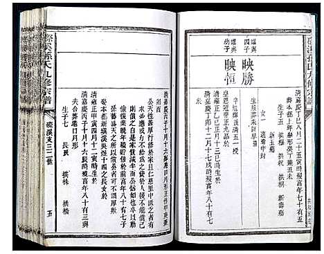 [孙]磜溪孙氏九修宗谱 (江西) 磜溪孙氏九修家谱_七.pdf