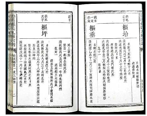 [孙]磜溪孙氏九修宗谱 (江西) 磜溪孙氏九修家谱_八.pdf