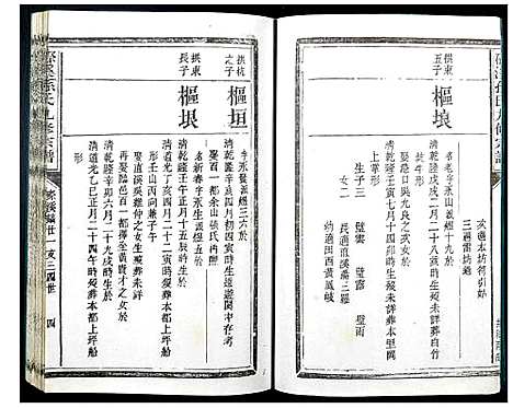 [孙]磜溪孙氏九修宗谱 (江西) 磜溪孙氏九修家谱_八.pdf