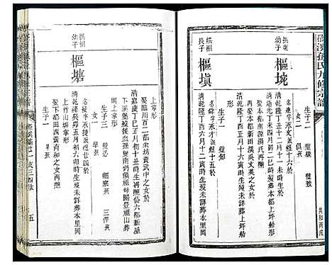 [孙]磜溪孙氏九修宗谱 (江西) 磜溪孙氏九修家谱_八.pdf