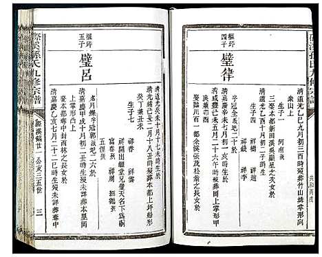 [孙]磜溪孙氏九修宗谱 (江西) 磜溪孙氏九修家谱_九.pdf