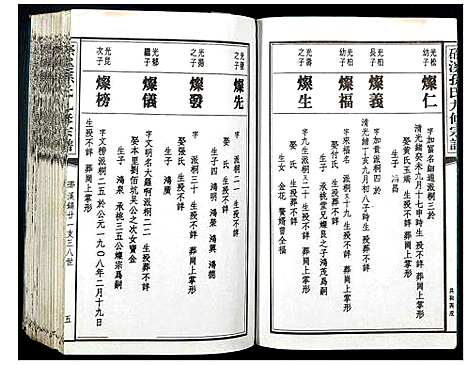 [孙]磜溪孙氏九修宗谱 (江西) 磜溪孙氏九修家谱_十一.pdf