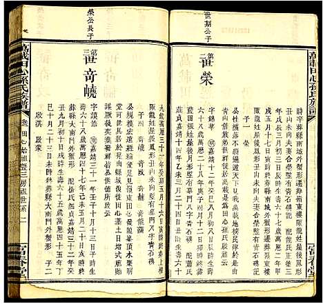 [孙]万载田心孙氏族谱 (江西) 万载田心孙氏家谱_二.pdf