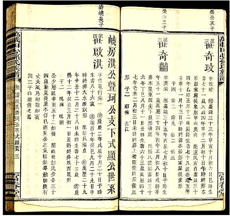 [孙]万载田心孙氏族谱 (江西) 万载田心孙氏家谱_二.pdf