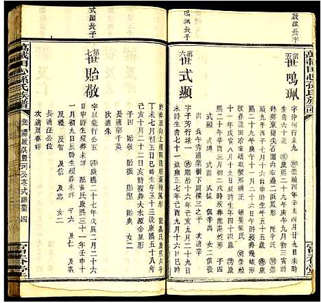 [孙]万载田心孙氏族谱 (江西) 万载田心孙氏家谱_二.pdf