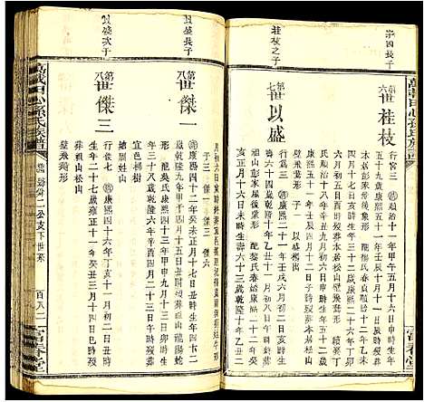 [孙]万载田心孙氏族谱 (江西) 万载田心孙氏家谱_四.pdf