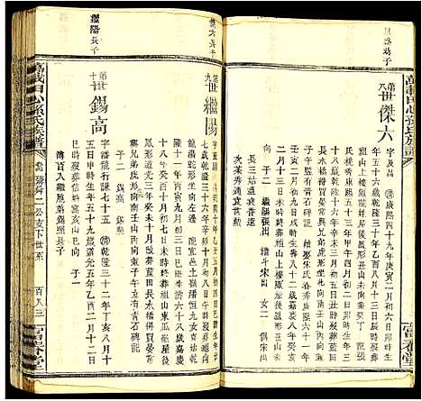 [孙]万载田心孙氏族谱 (江西) 万载田心孙氏家谱_四.pdf