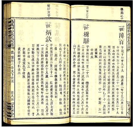 [孙]万载田心孙氏族谱 (江西) 万载田心孙氏家谱_四.pdf