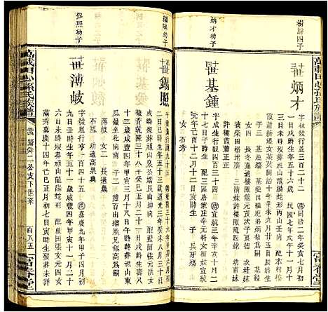 [孙]万载田心孙氏族谱 (江西) 万载田心孙氏家谱_四.pdf