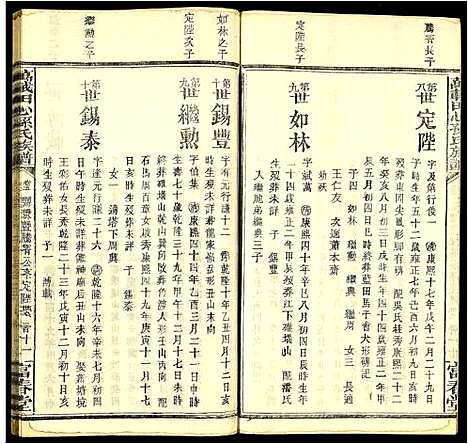 [孙]万载田心孙氏族谱 (江西) 万载田心孙氏家谱_五.pdf