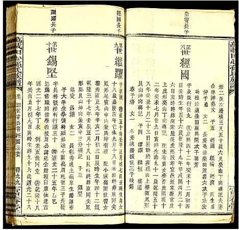 [孙]万载田心孙氏族谱 (江西) 万载田心孙氏家谱_七.pdf