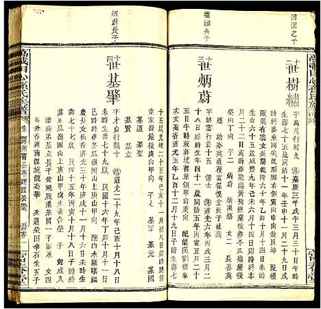 [孙]万载田心孙氏族谱 (江西) 万载田心孙氏家谱_七.pdf