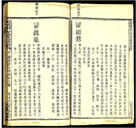 [孙]万载田心孙氏族谱 (江西) 万载田心孙氏家谱_八.pdf