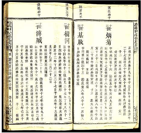 [孙]万载田心孙氏族谱 (江西) 万载田心孙氏家谱_八.pdf