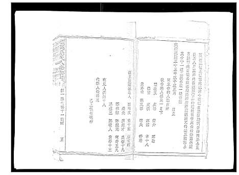 [孙]颜溪孙氏八修宗谱 (江西) 颜溪孙氏八修家谱_三.pdf