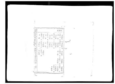 [孙]颜溪孙氏八修宗谱 (江西) 颜溪孙氏八修家谱_四.pdf